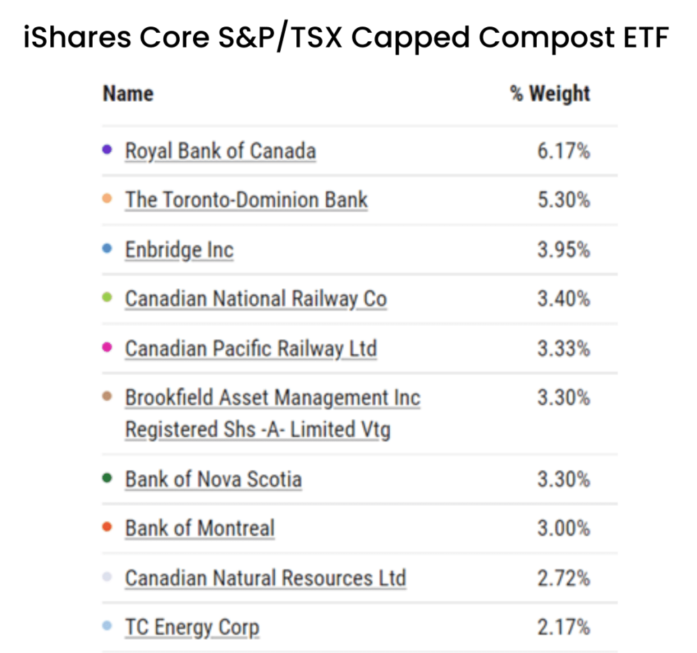 should-you-be-using-more-than-one-financial-advisor-trans-canada